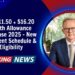 $1,011.50 + $16.20 Youth Allowance Increase 2025 – New Payment Schedule & Eligibility