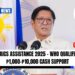 DSWD AICS Assistance 2025 – Who Qualifies For ₱1,000–₱10,000 Cash Support