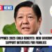 Philippines 2025 Child Benefits: New Government Support Initiatives For Families