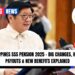Philippines SSS Pension 2025 - Big Changes, Higher Payouts & New Benefits Explained