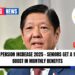 SSS Pension Increase 2025 - Seniors Get A 10% Boost In Monthly Benefits