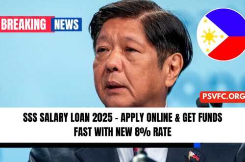 SSS Salary Loan 2025 – Apply Online & Get Funds Fast With New 8% Rate
